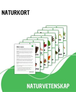 Naturkort