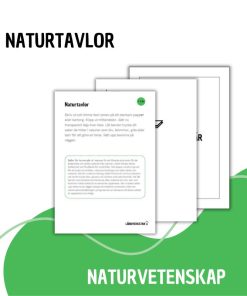 Naturtavlor